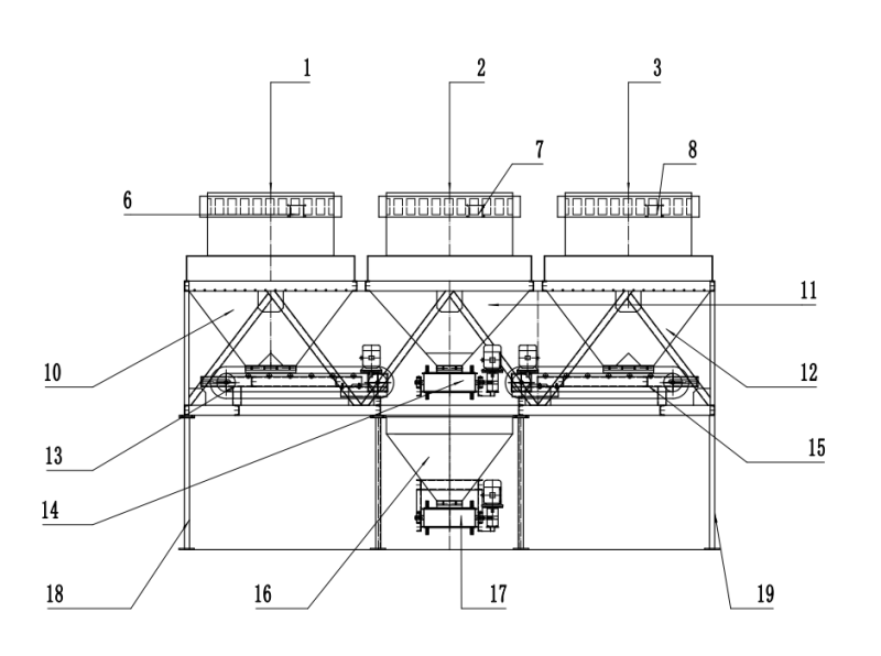 五倉自動配料系統(tǒng)