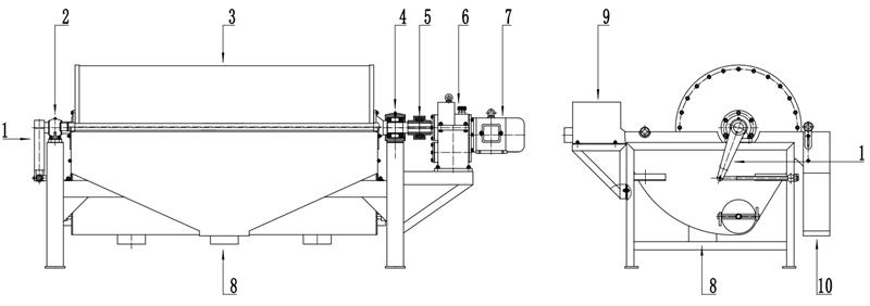濕式磁選機(jī)